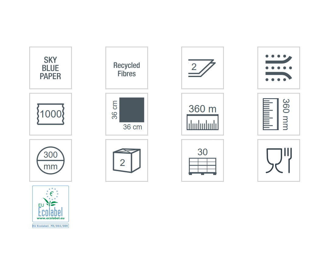 Großputzrolle blau 2-lagig, SkyTech 2.1000XL, 36cm x 360m, 1000 Blatt, 2 Rollen